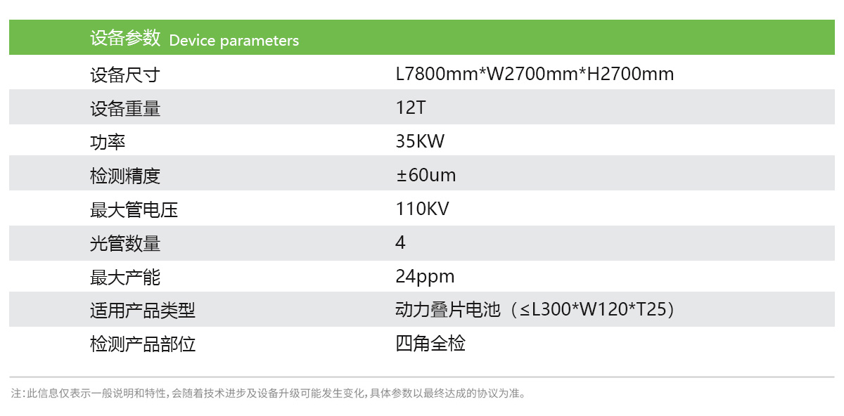 鋰電池X-ray檢測設備參數 鋰電池X-ray檢測設備參數