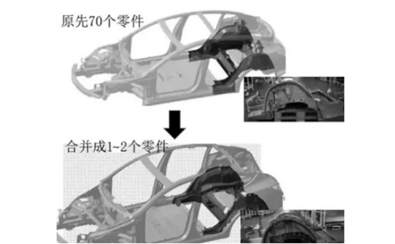 X射線檢測設備 X射線檢測設備