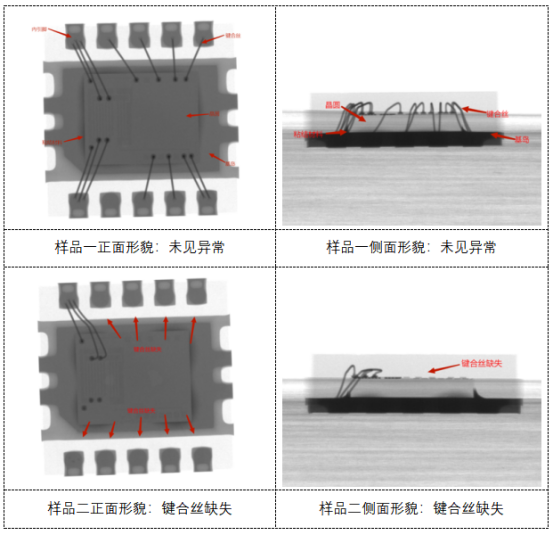 X-ray檢測(cè)設(shè)備 X-ray檢測(cè)設(shè)備