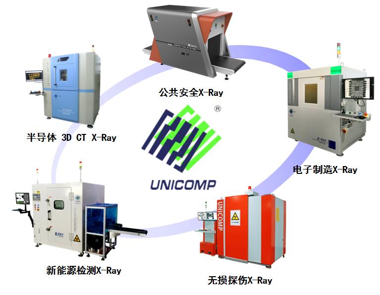 日聯科技產品 日聯科技產品